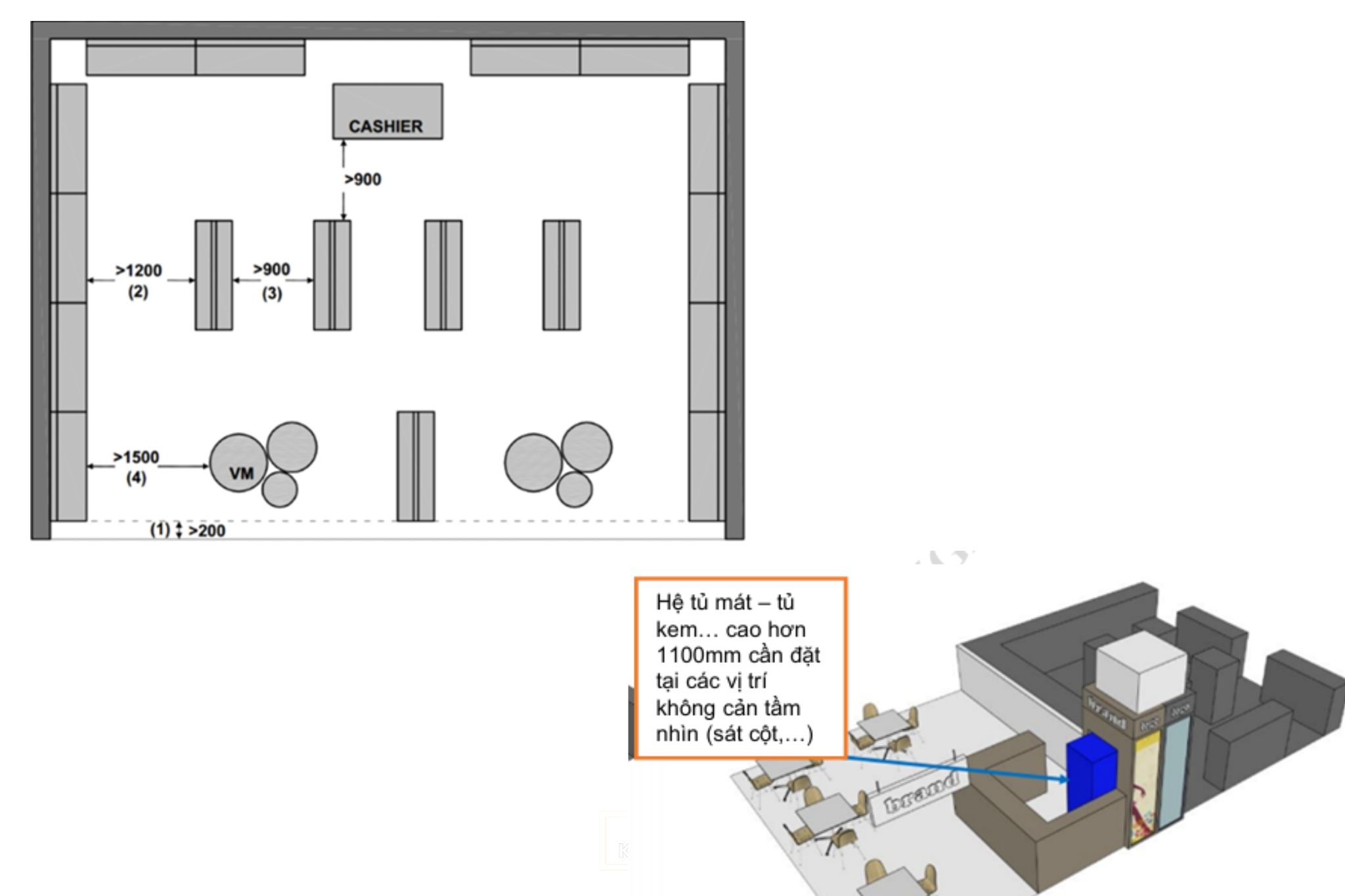 quy-dinh-thiet-ke-vincom
